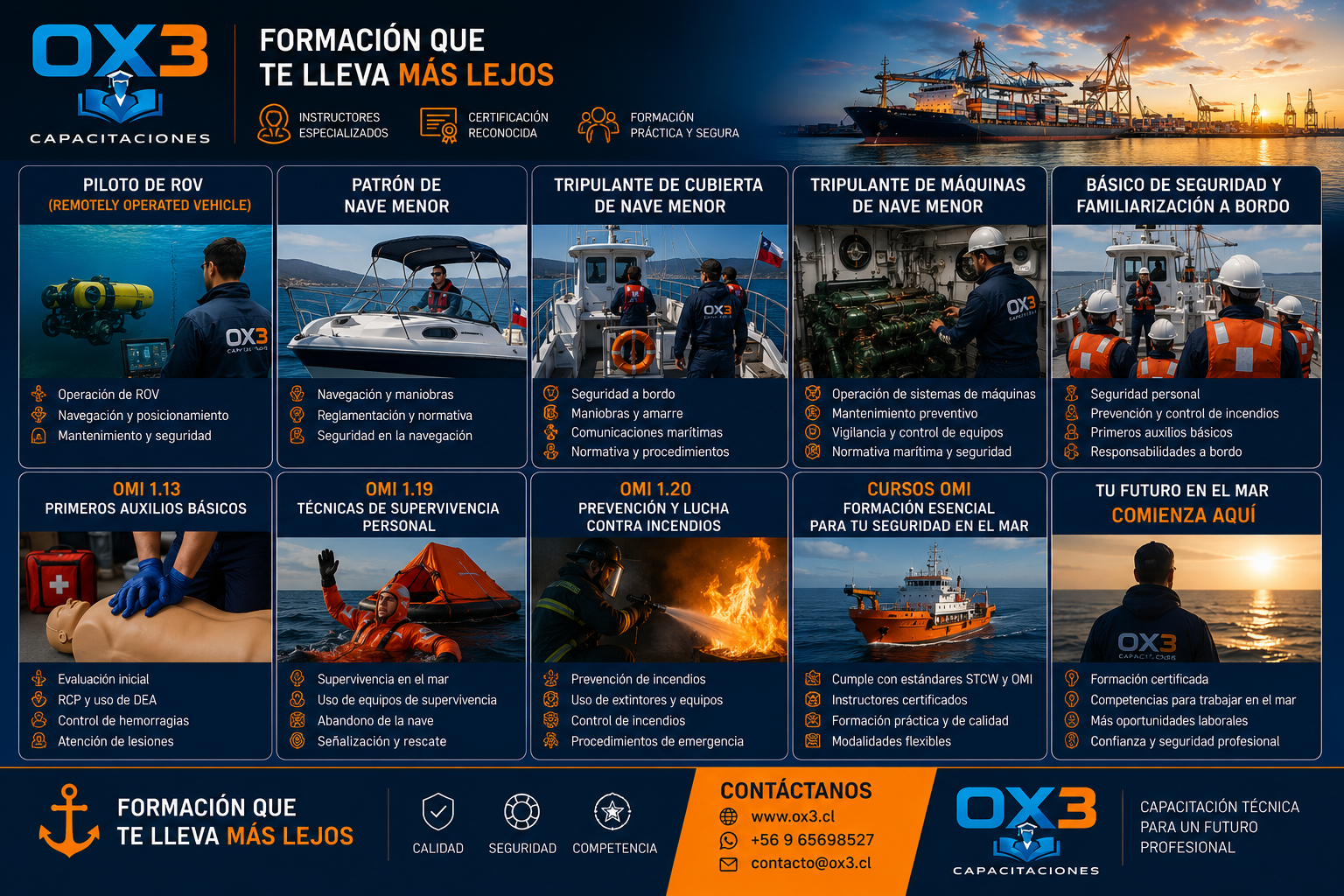 Catalogos de cursos aprobados por directemar